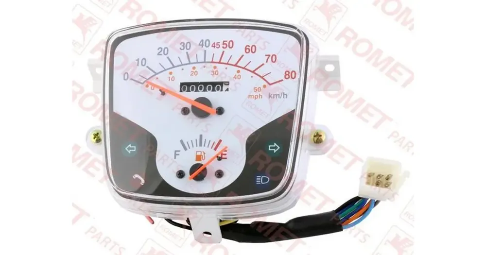 Paras Hinta Romet Delivery -mittari