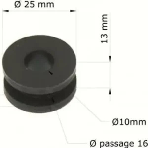 Kiinnityskumit 10x25mm, 10 kpl, Tourmax GRM-103/10 Paras Hinta